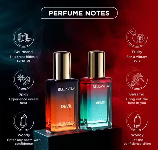 Bella Vita Unisex Beast + Devil EDP Perfume Combo for Men and Women 20 ml Each (Pack of 2 Items) - Deskart Mart