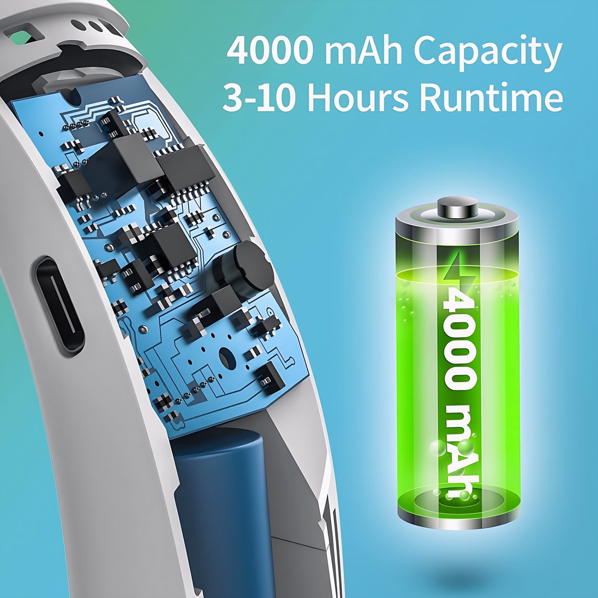 Portable Neck Fan, Hands Free Bladeless Fan - Deskart Mart